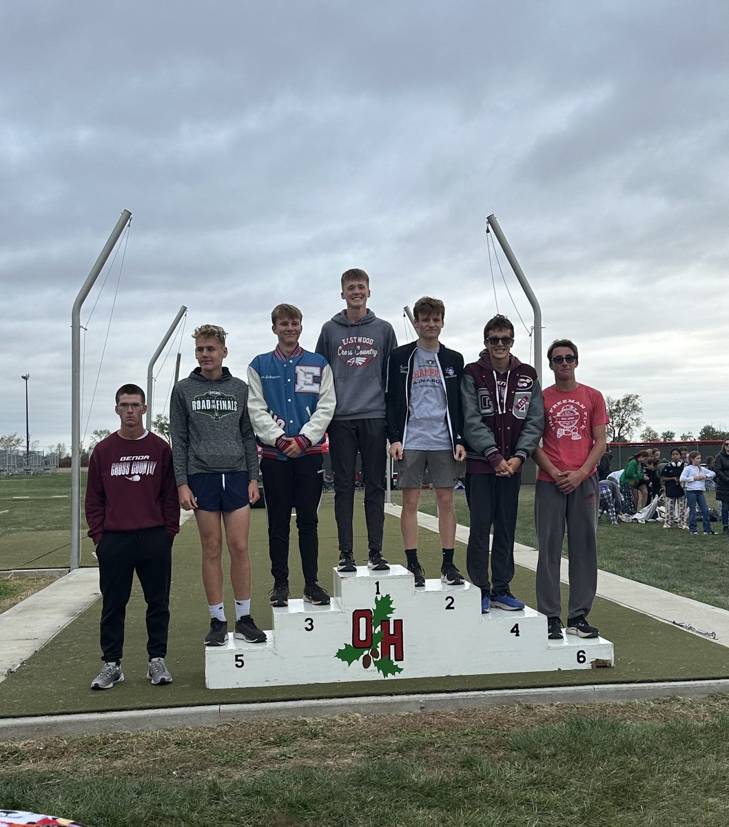 GenoaXC's tweet photo. NBC Results! 

HS Boys: 2nd place🎉 

1st Team: Chase C. -7th

2nd Team: Nate W. -11th, Alex S. -14th 

Honorable Mention: Luke S. -16th, Braden L. -20th 

Highlights: 
- 13 PRs
- Top 50 Moves: Chase: 20th, Nate: 27th! https://t.co/lbC6r10z36