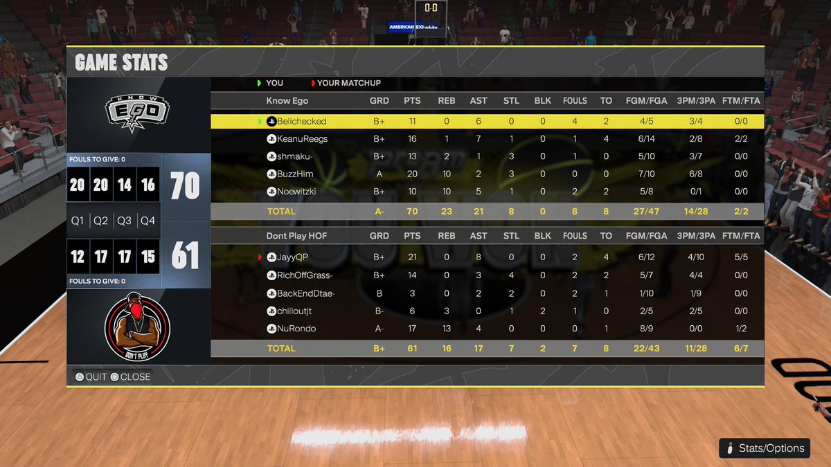 Know Ego ๐ถโ๐ซ๏ธ (@knowego2k) on Twitter photo GGs to these teams as we win last nightโs <a href="/HOFLeague2K/">HOF League</a> OVN ๐ซก
<a href="/GreggPopab_tch/">harley quinn stan account</a>
<a href="/AustinReegs/">๐ก๐ฎ๐ฐ๐ช๐ท</a>
<a href="/shmaku2K/">shmak</a>
<a href="/Cantswing_/">Star Shopping๐ซโญ๏ธ</a>
<a href="/YRNoe_/">Don Dada</a> GGs to these teams as we win last nightโs <a href="/HOFLeague2K/">HOF League</a> OVN ๐ซก
<a href="/GreggPopab_tch/">harley quinn stan account</a>
<a href="/AustinReegs/">๐ก๐ฎ๐ฐ๐ช๐ท</a>
<a href="/shmaku2K/">shmak</a>
<a href="/Cantswing_/">Star Shopping๐ซโญ๏ธ</a>
<a href="/YRNoe_/">Don Dada</a>