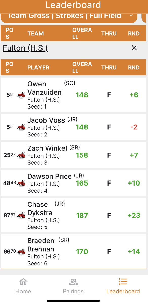 Jeff Parsons tweet media