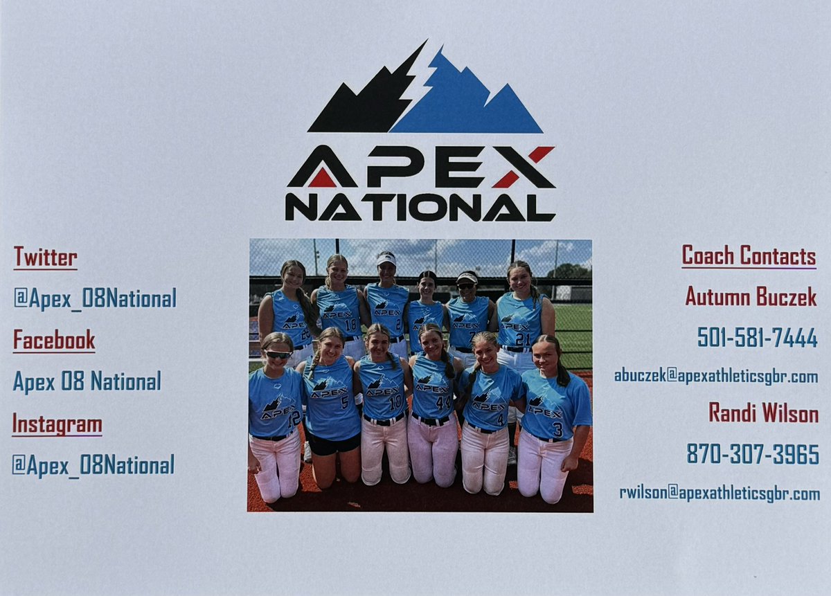 Apex_08National's tweet photo. @Team1_fastpitch @AGLSoftball @PaytonStueart77 @shelbyrbrock @Ember_Johnson03 @Emmaday2026 @OCates2026 @PaisMartin2027 @GracieKeel27674 @gracechaisson3 @addie_gilbow @ThomasLynlee https://t.co/H7BItfkgXm