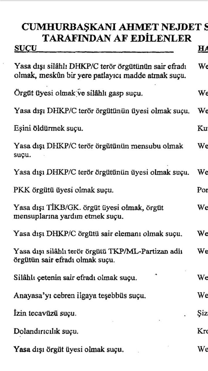 ozlemdogan_'s tweet photo. Yenidoğan çetesi lideri PKK’lı Fırat Sarı’yı 12 yıl yatacakken serbest bıraktıran kişi Ahmet Necdet Sezer’dir. Özel af yetkisini kullandığı teröristlerin çıkınca tekrar polis şehit ettiği Sezer, kırmızı ışıkta durduğu için CHP’liler tarafından çok seviliyor. #bebekkatilleri https://t.co/N704xqQodH