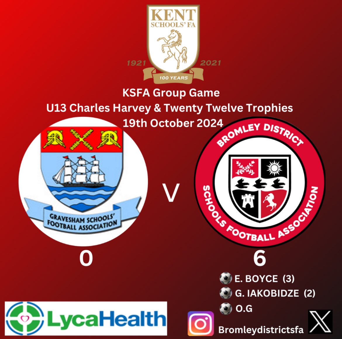 BromleyDistrict's tweet photo. 🔴⚫️A very strong performance from the u13 boys. Outstanding in very aspect of the game today in tough conditions for both sides. Thanks to @_GSFA for the fantastic hospitality. ⚫️🔴 https://t.co/GhR8fmVCbl