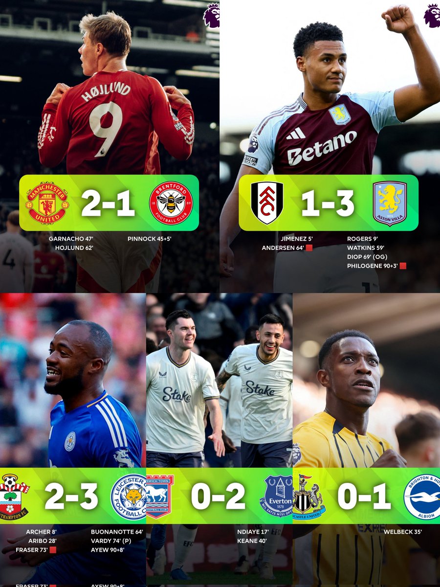 MU Satu-satunya tuan rumah yang menang selebihnya tumbang.

Old Trafford Theatre Of Dreams