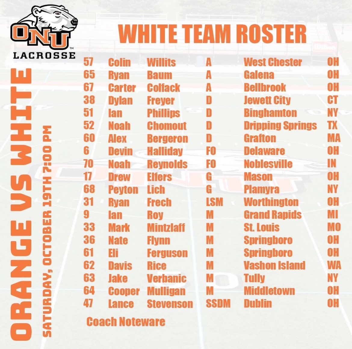 ONU Men's Lacrosse tweet media