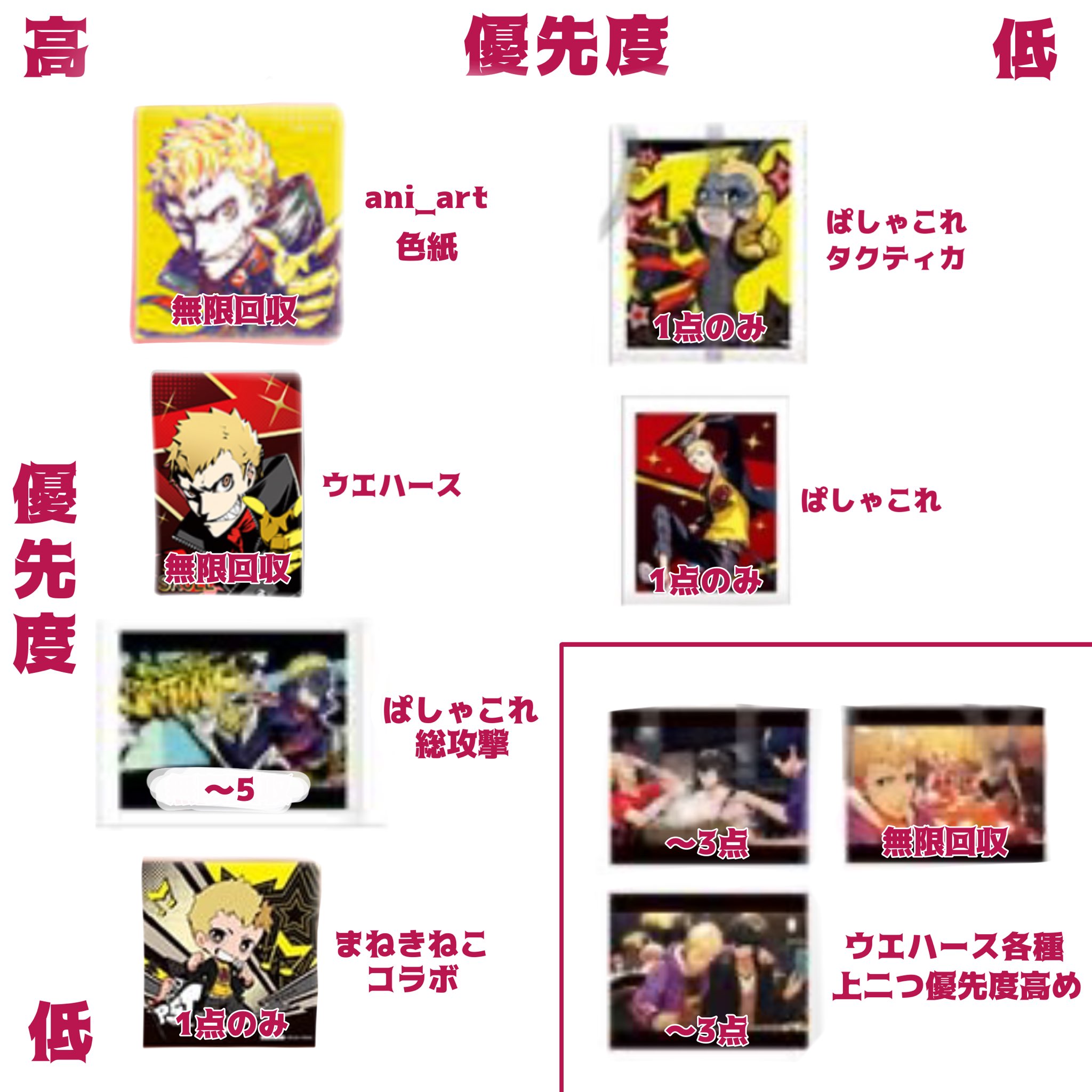 ペルソナ5 限定コースター P3D＆P5D 前夜祭 坂本 竜司 5枚セット