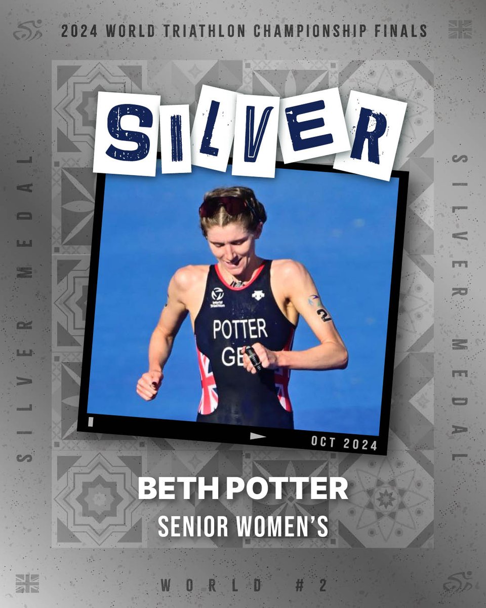 BETH POTTER IS SECOND IN THE WORLD 🥈🥈

A fiery race from start to finish, Potter finishes her World Series campaign on the race and overall podium in silver position ✨

#WTCF #Torremolinos #BethPotter