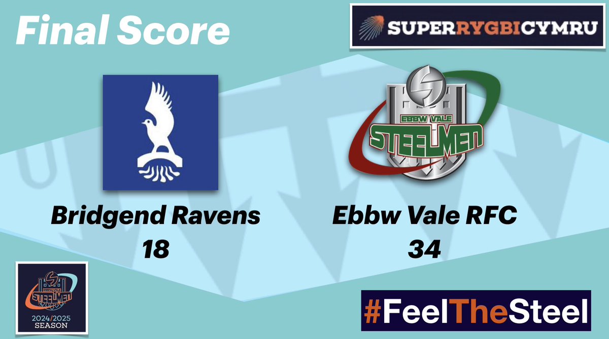 Ebbw Vale Rugby tweet media