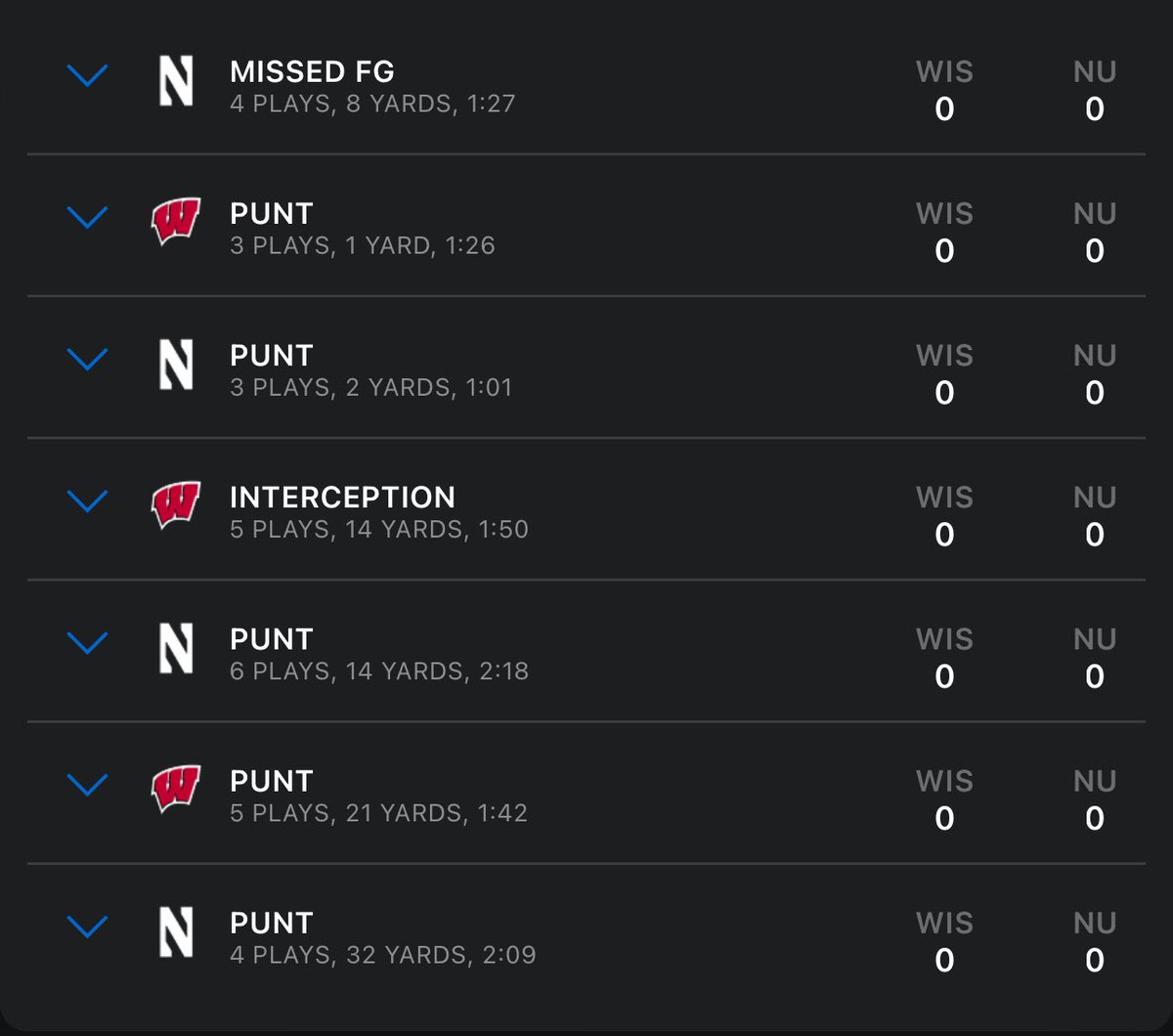 BrewPack8's tweet photo. You can k¡ll the Big Ten West but you can’t get rid of the idea https://t.co/YCBZonr9lo