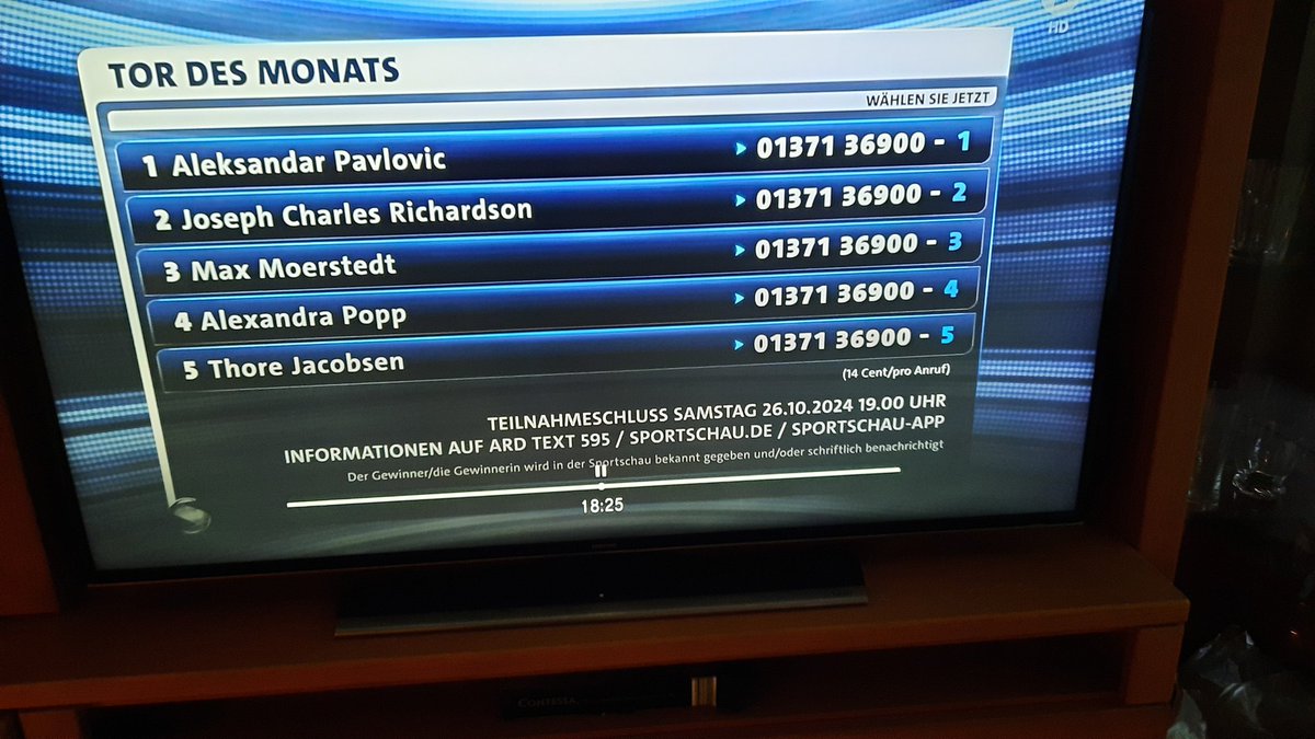 M_Otte23's tweet photo. Alle für die 4 #fussball #bundesliga #dfb #dfl #frau #popp #wolfsburg #vfl #tor #TorDesMonats #alex #klischee #wahl #stimme #telefon #sieg https://t.co/xBHuK3K8pL