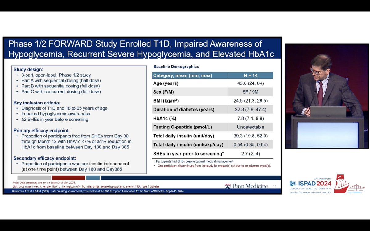 1derfultype's tweet photo. @ispad_org @dedocORG Unveiling the Power of Stem Cell-Derived Pancreatic Islets -M R Rickels
Limitation - access to islets:
✅ Stem cells - in vivo, in vitro & in vivo
✅ @VertexPharma works on VX-880 rn tested in phase 1 & 2 CT
🧑🤝🧑 14 enrolled
⬆️ #Cpeptide & #OGTT
#ISPAD2024 #dedoc° @ispad_org #T1D https://t.co/B68utxWSpM