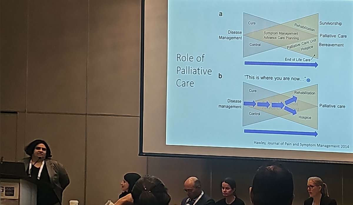 geriatric_onc's tweet photo. @meera_agar Palliative care  needs differ between care givers &amp; patients in symptom management &amp; quality of life. Anticipating symptom development &amp; planning is vital in neurooncology patient care. Place of care vs place of death are different &amp; important. #SIOG2024 @SIOGorg https://t.co/f3i3psOttr