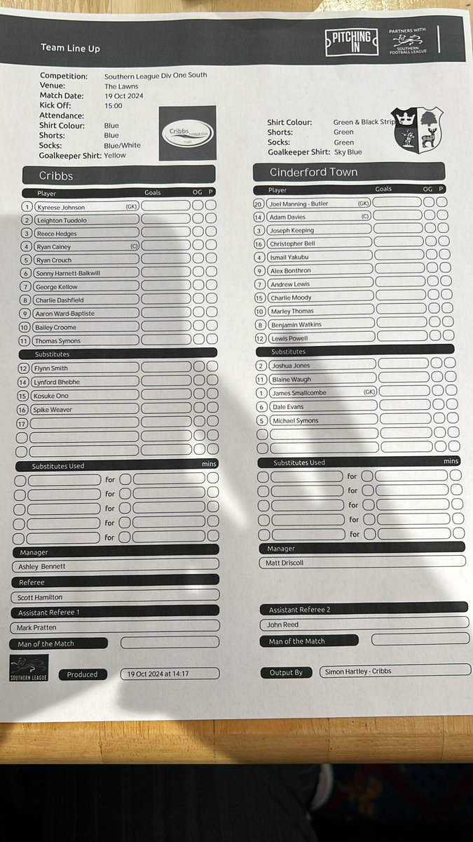 Sorry for late post re team but..........

We won!!

Cribbs 1 - Cinderford 3

Alex Bonthron ⚽️⚽️⚽️

Great win even with 10 men after Lewis got sent off

Thank you to our travelling supporters, you certainly made yourselves heard 👊

#win #forestofdean #away #game #upthetown