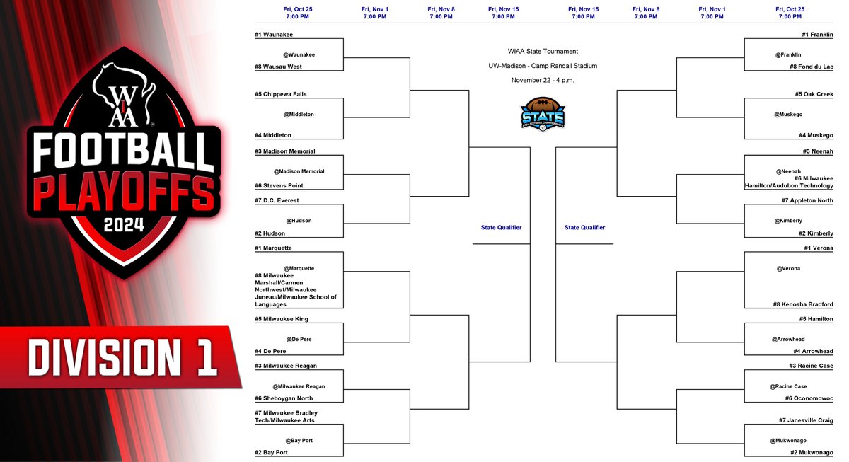 WIAA tweet media