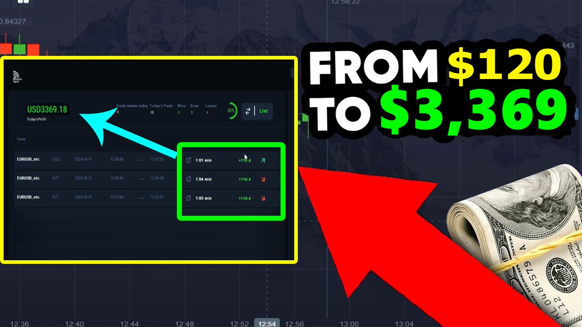Trading_hwity's tweet image. 🔴 LIVE Trading : From $120 Capital to $3369 Profit Using AUTO Trading BOT

#autobot #autotrading #aitradingbot #autobotsignals #autobots #autotrading #algotrading #algotrade #aitradingsignals #aibottrading 

Auto Live Trading: youtu.be/5Kd8c-9elrQ