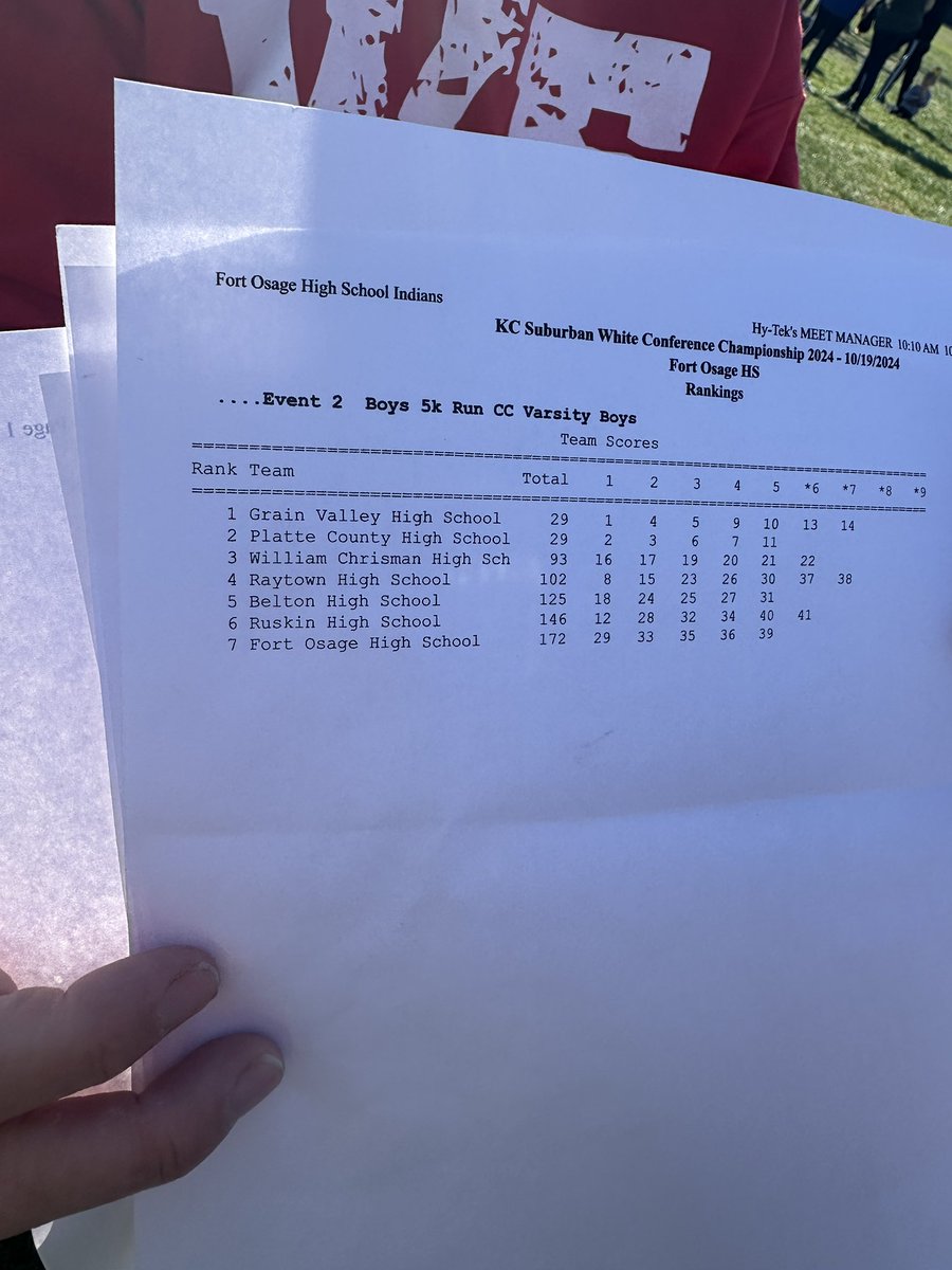 Great day for our crew at our Conference Championships! For the second year in a row the boys snag a third place finish behind Platte &amp; Grain Valley! All conference honors for Jayden, Harper, Ket, &amp; Grace on the girls side!