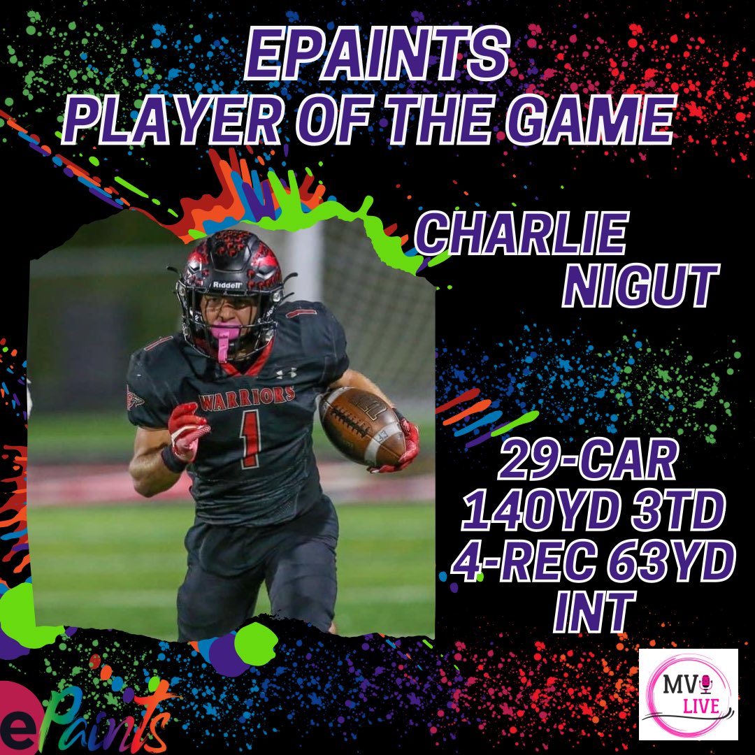 MVI Live (@live_mvi) on Twitter photo The Warriors Run the Interstate as they scored 31 unanswered to end the game! EPaints Player of the Game <a href="/CharlieNigut/">Charlie Nigut</a> did it all with 33 touches on offense and over 200 yards along an INT defensively! The Warriors Run the Interstate as they scored 31 unanswered to end the game! EPaints Player of the Game <a href="/CharlieNigut/">Charlie Nigut</a> did it all with 33 touches on offense and over 200 yards along an INT defensively!