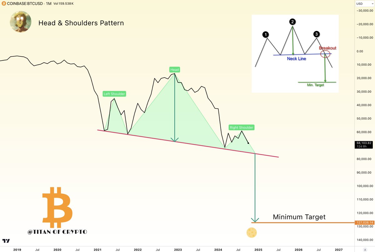 Titan of Crypto tweet media