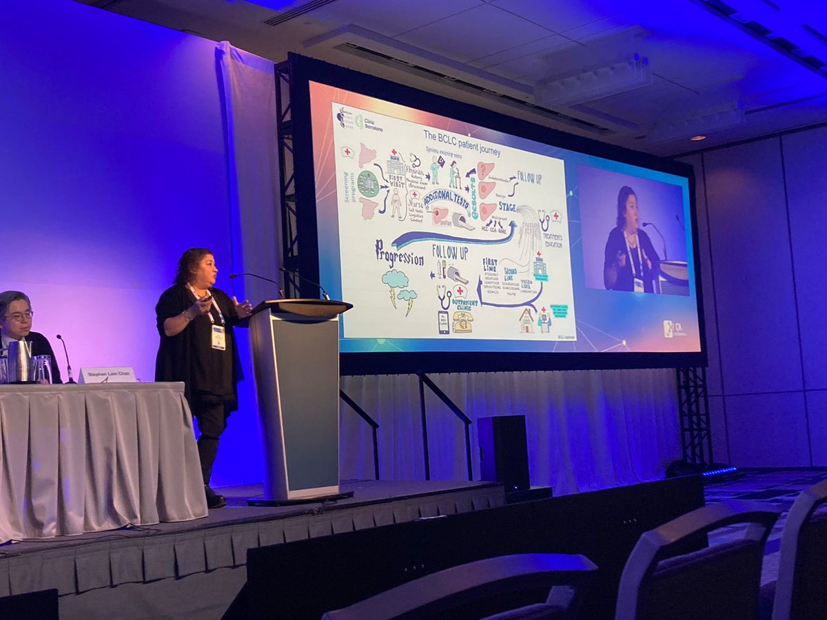 BCLC GROUP (@bclc_group) on Twitter photo A liver cancer team should have a nurse as a must. We have <a href="/nllarch/">nllarch</a> presenting at <a href="/ILCAnews/">ILCA</a> 2024 meeting in Toronto her expert insight for optimal care. Impactful. <a href="/hospitalclinic/">Hospital Clínic</a> <a href="/idibaps/">IDIBAPS</a> @CIBERehd <a href="/ContraCancerEs/">Asociación Española Contra el Cáncer</a> A liver cancer team should have a nurse as a must. We have <a href="/nllarch/">nllarch</a> presenting at <a href="/ILCAnews/">ILCA</a> 2024 meeting in Toronto her expert insight for optimal care. Impactful. <a href="/hospitalclinic/">Hospital Clínic</a> <a href="/idibaps/">IDIBAPS</a> @CIBERehd <a href="/ContraCancerEs/">Asociación Española Contra el Cáncer</a>