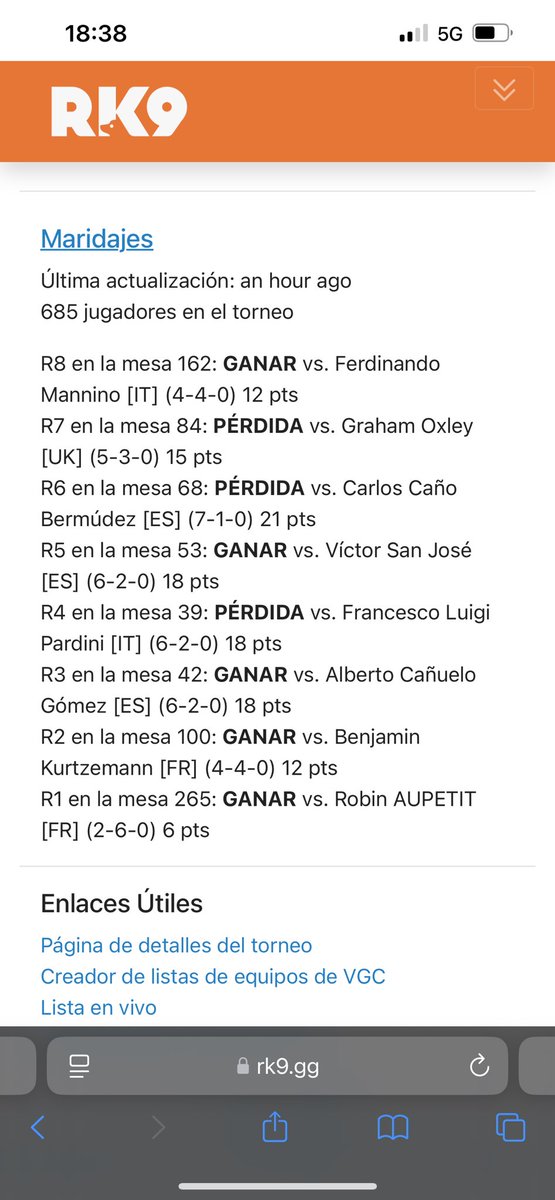 Pipagor25V's tweet image. Top128 + 80 cps en Lille. Sneasler me ha robado demasiadas partidas pero como a todo el mundo😂
Se trabajó para más pero estamos vivos para worlds

Mencionaría a 10 personas agradeciendo el love pero ellos se merecen que sea cuando gane.