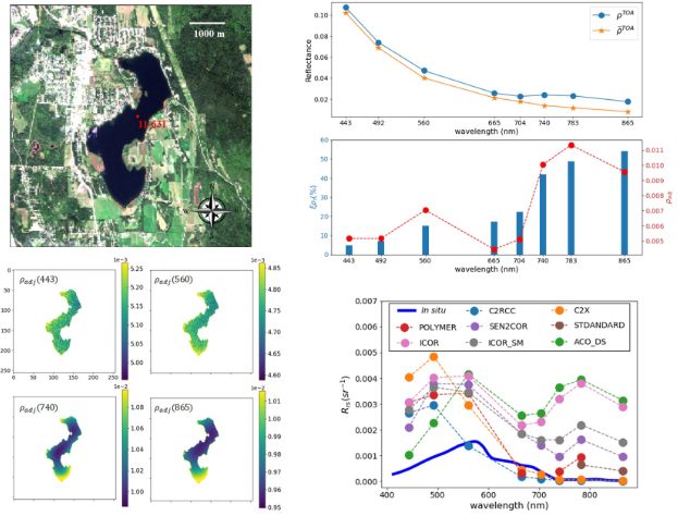 RemoteSens_MDPI's tweet photo. 🛰️🛰️ Evaluation of #AtmosphericCorrection Algorithms over #Lakes for High-Resolution #Multispectral Imagery: Implications of Adjacency Effect
✍️ Yanqun Pan et al.
📎 https://t.co/QhloYBsg6Y https://t.co/KtX6jRVx8C