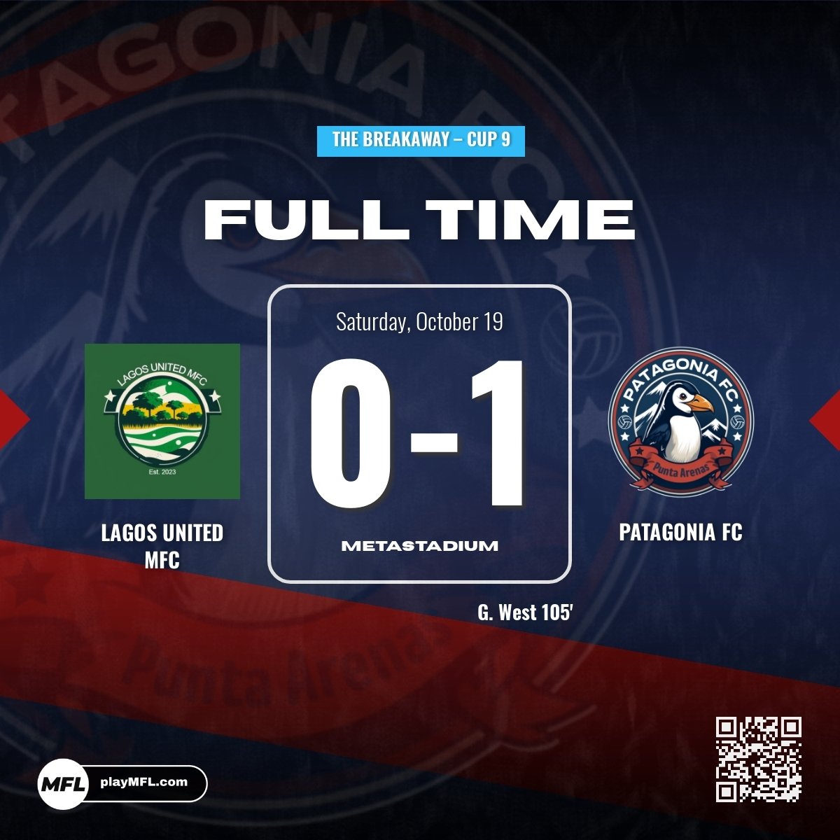 Patagonia_MFC's tweet photo. ROUND OF 16 - George West with a winning goal in extra time to secure us the win and our spot in the Quarter Finals of the Breakaway Cup! 🇨🇱 #VamosPatagoniaPenguins https://t.co/paiALtpeMO