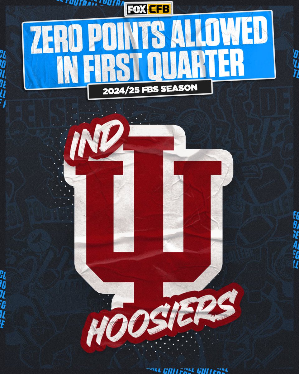 FOX College Football (@cfbonfox) on Twitter photo Only <a href="/IndianaFootball/">Indiana Football</a> can say it hasn't allowed a single point in the first quarter this season 🔒🔴 Only <a href="/IndianaFootball/">Indiana Football</a> can say it hasn't allowed a single point in the first quarter this season 🔒🔴