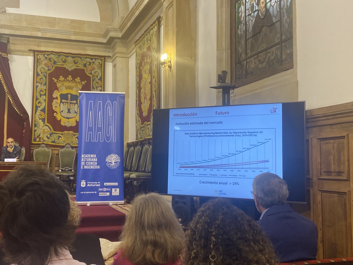 Composites Group (INCAR-CSIC) (@compositesincar) on Twitter photo El grupo de Composites asistió ayer al Acto de apertura del curso académico 2024-2025
de la Academia Asturiana de Ciencia e Ingeniería (AACI) La charla inaugural sobre fabricación aditiva fue impartida por el Catedrático Carlos Navarro de la Universidad de Sevilla <a href="/incarCSIC/">INCAR-CSIC</a> El grupo de Composites asistió ayer al Acto de apertura del curso académico 2024-2025
de la Academia Asturiana de Ciencia e Ingeniería (AACI) La charla inaugural sobre fabricación aditiva fue impartida por el Catedrático Carlos Navarro de la Universidad de Sevilla <a href="/incarCSIC/">INCAR-CSIC</a>