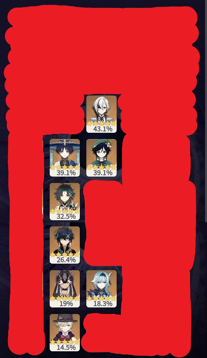 RunGo19's tweet photo. @hxg_diluc BINGO https://t.co/CYoW0gh7Ti