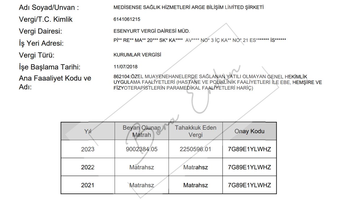 🚩FIRAT SARI SORUŞTURMA SÜRERKEN 9 MİLYON TL GELİR BEYAN ETMİŞ
Yenidoğan Çetesi’nin lideri olduğu ifade edilen Fırat Sarı isimli şahsın üzerine kayıtlı şirketin adı Medisense Sağlık Hizmetleri Arge Bilişim Limited Şirketi.
Bu şirket 11 Temmuz 2018’de kurulmuş.
2021 ve 2022’de hiç
