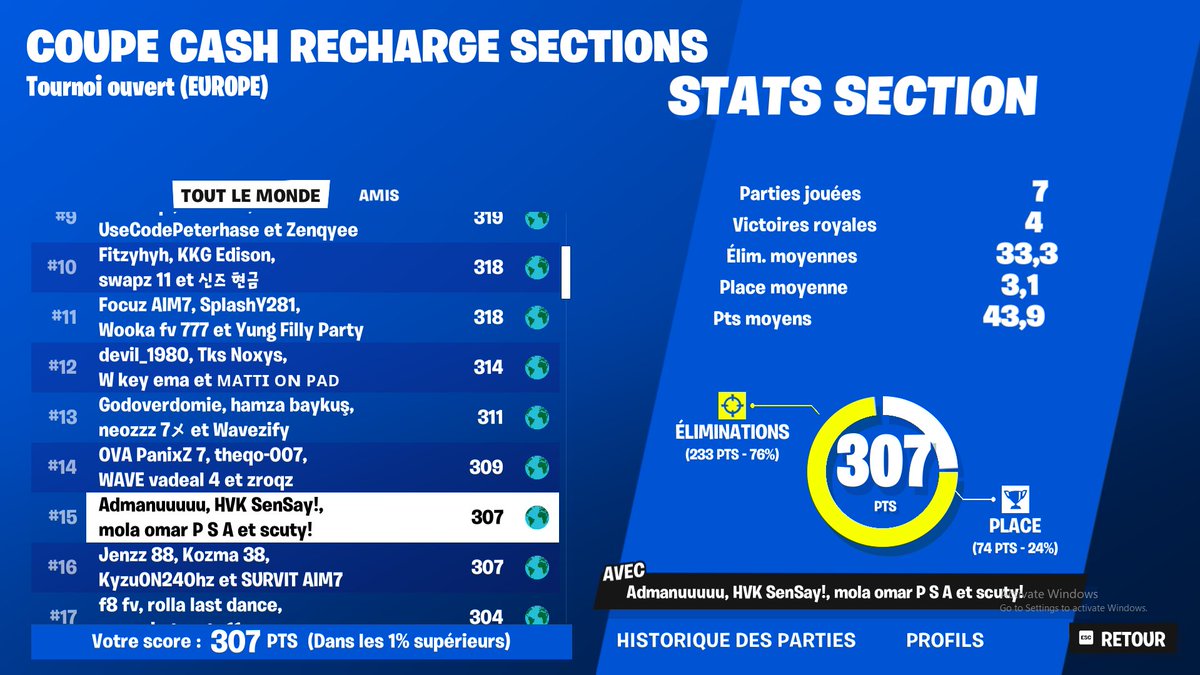 top 15 des cheater 5 team de cheater a fair ban