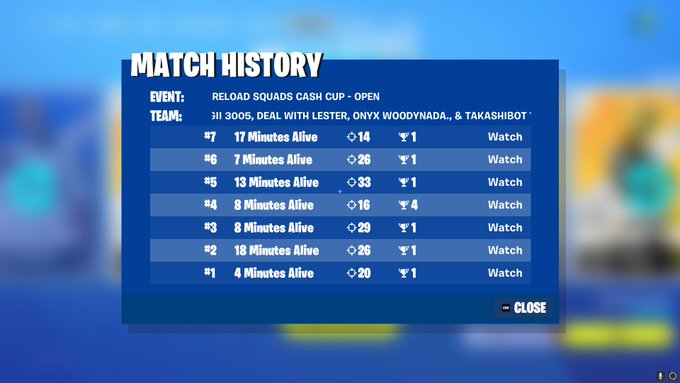 WTF wurde zwar bissi bissi carried hat aber tot spass gemacht danke nochmals <a href="/woodyfn0/">WOODY</a> <a href="/BergiiFNBR/">Detect Bergii</a> endlich 3 stellig PR muss doch nicht die boots aufhängen