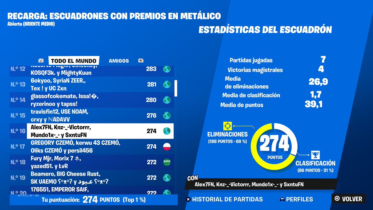 _3Aleee10's tweet photo. 16th Squad Cash Cup w @mundo1k @SxntuFN @VtxrFNBR https://t.co/EDwS9Vc4Gg