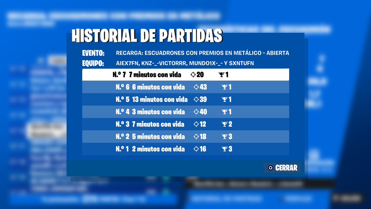 _3Aleee10's tweet photo. 16th Squad Cash Cup w @mundo1k @SxntuFN @VtxrFNBR https://t.co/EDwS9Vc4Gg
