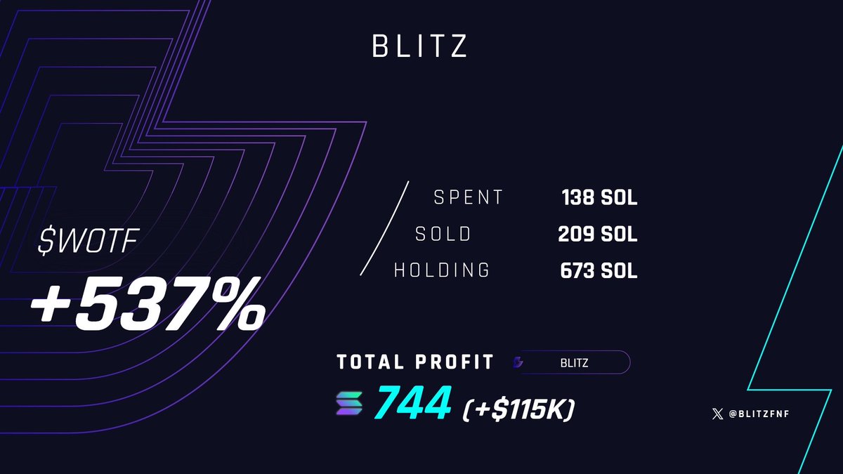 Blitz tweet media
