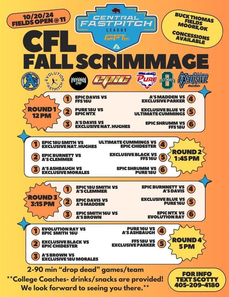 Tomorrow at noon and 1:45, field 6. Buck Thomas Park in Moore, OK
<a href="/CoachAnthony31/">Anthony Whisenhunt</a> <a href="/Casady_Webb/">Casady Webb</a> <a href="/ShawnWoods22/">Shawn Woods</a> <a href="/JessicaRenaae/">Jessica Boone</a> <a href="/Jace_Brewer/">Jace Brewer</a>