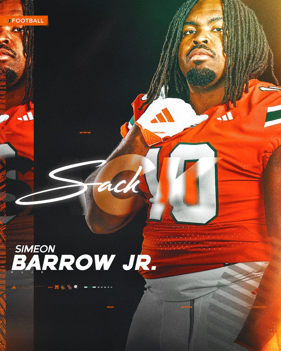 Miami Hurricanes Football tweet media