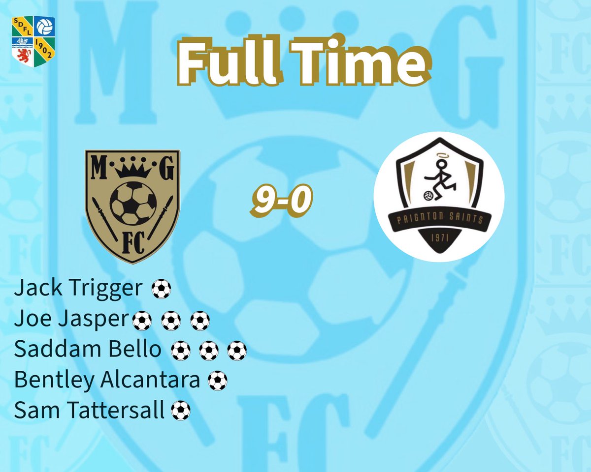 Mount Gould FC tweet media