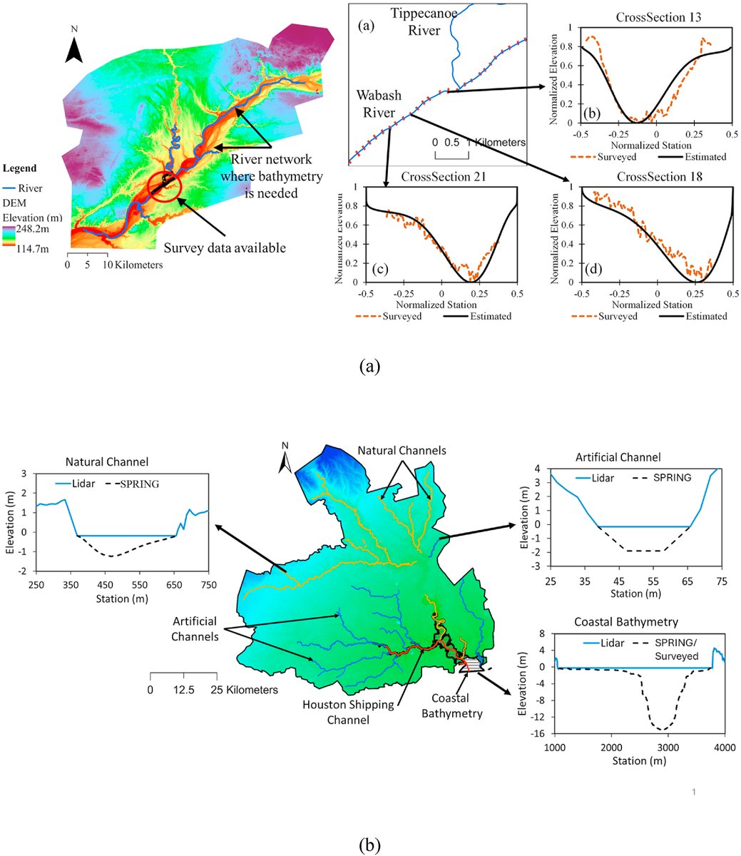 🌊🖥️Proud to announce that the University of Iowa team has an updated developed to RIMORPHIS—a cutting-edge cyberinfrastructure for river morphology research. 
#RIMORPHIS #UIHILAb #BigData #RiverResearch  

🔗doi.org/10.1016/j.envs…