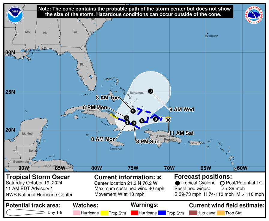 WillWeatherRVA's tweet photo. Tropical Storm #Oscar (#16L) is a classic example of why recon/direct obs are important. At 11am, @NHC_Atlantic began advisories on it as a 35 kt/1007 mb system. Recon has since determined that it is actually a 60 kt/991 mb system. It could briefly become a #hurricane today. https://t.co/wZpEUVxDTf