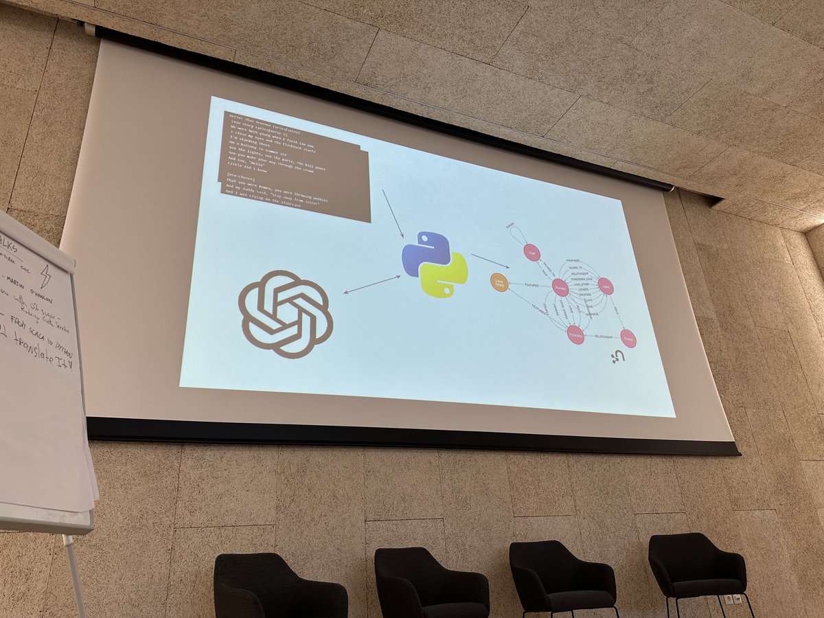 I had a really great time at <a href="/PyConPT/">PyCon Portugal</a>. I talked about the Taylor Swift Lyric bot and ran a GenAI &amp; Neo4j  workshop.

It really makes me happy when people exclaim halfway through 'this is so cool'. 😊