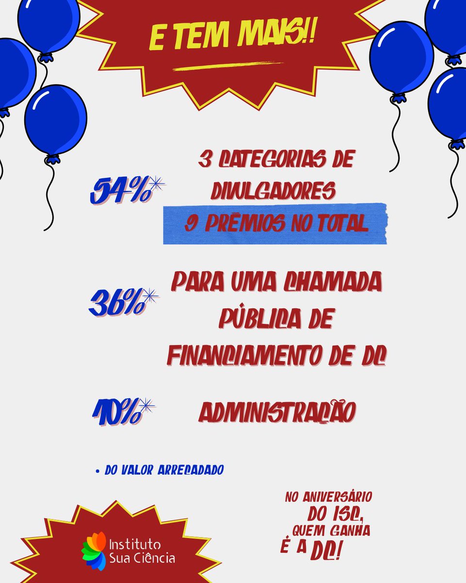 No Aniversário do ISC, quem ganha é a DC!! É isso mesmo, venha conferir a chamada: suaciencia.org/no-aniversario… Resumo no card.