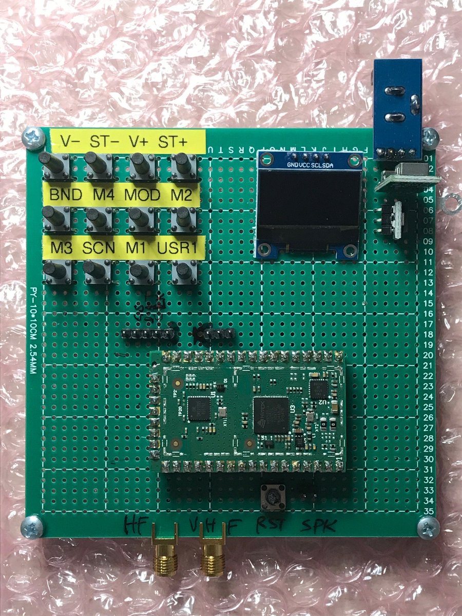 Denis Nechitailov tweet media