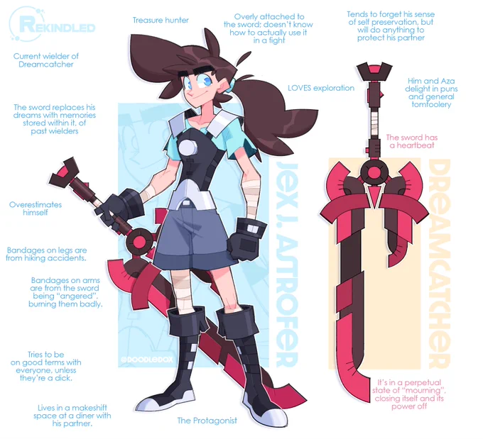 [repost] Human folk who will be getting updated references at some undetermined point in the future 