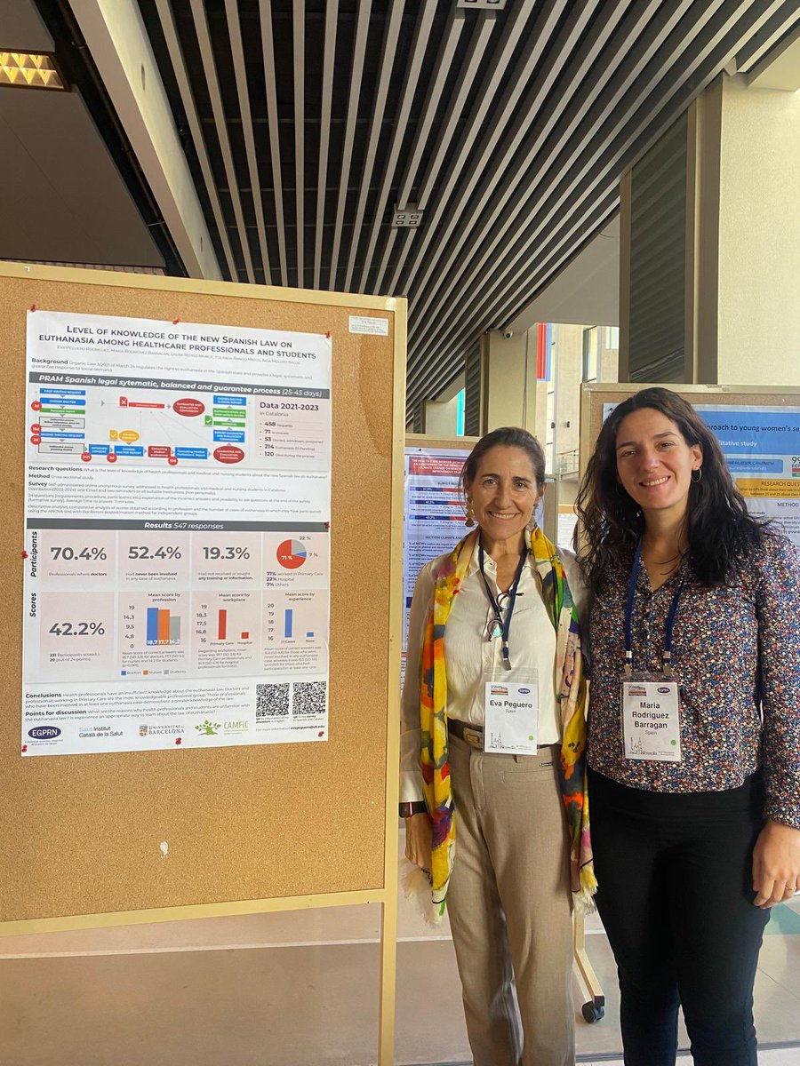 maria_rbarragan's tweet photo. Presenting our work about “Level of knowledge of the new Spanish law of euthanasia among healthcare professionals and students” at #EGPRN  meeting in Budapest https://t.co/4nzyDSYsaV