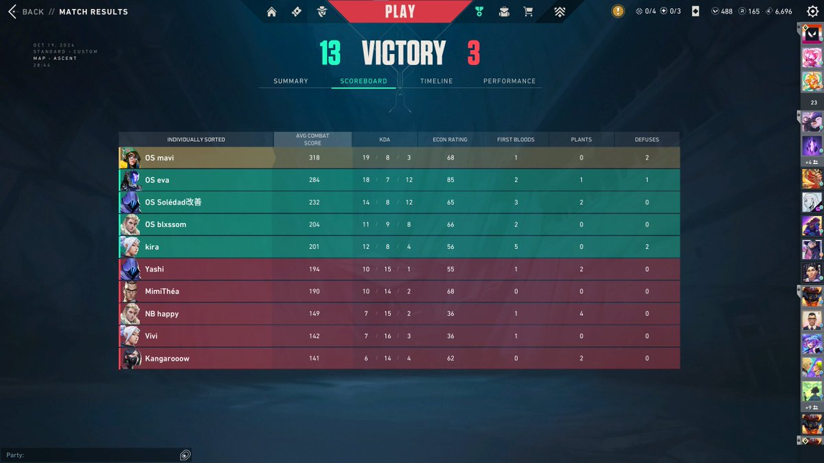 ON SIGHT tweet media