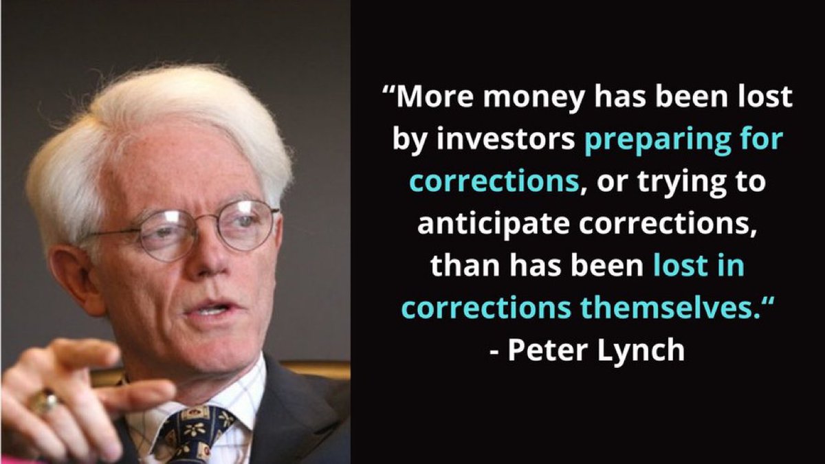 InvestInAssetz tweet picture