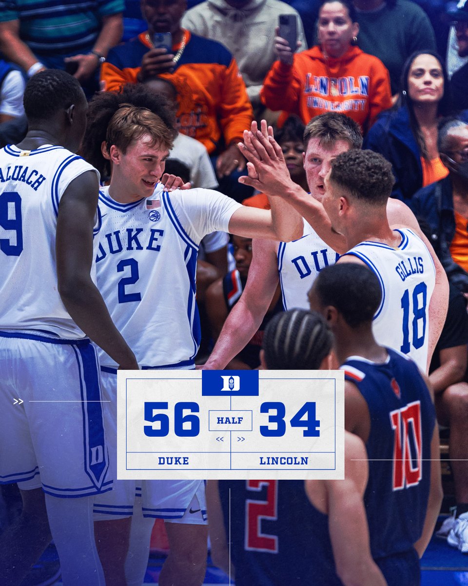DukeMBB's tweet photo. HALFTIME

Rese: 15 pts (4-6 FG)
Kon: 15 pts (5-7 3pt)
Coop: 13 pts, 6 ast, 3 blk https://t.co/PxLKLLGFZt