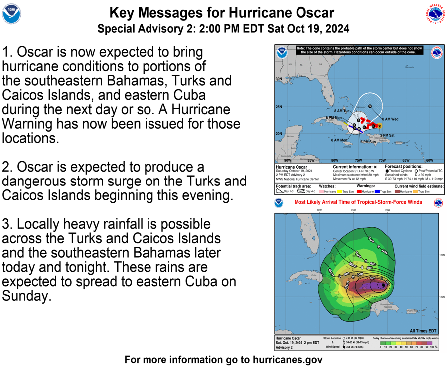 NHC_Atlantic's tweet photo. 2pm EDT Oct 19th -- A special advisory has been issued upgrading #Oscar to a #hurricane with sustained winds of 80 mph with an updated intensity forecast.

Hurricane Warnings are now in effect for the Turks and Caicos Islands & the Southeast Bahamas.