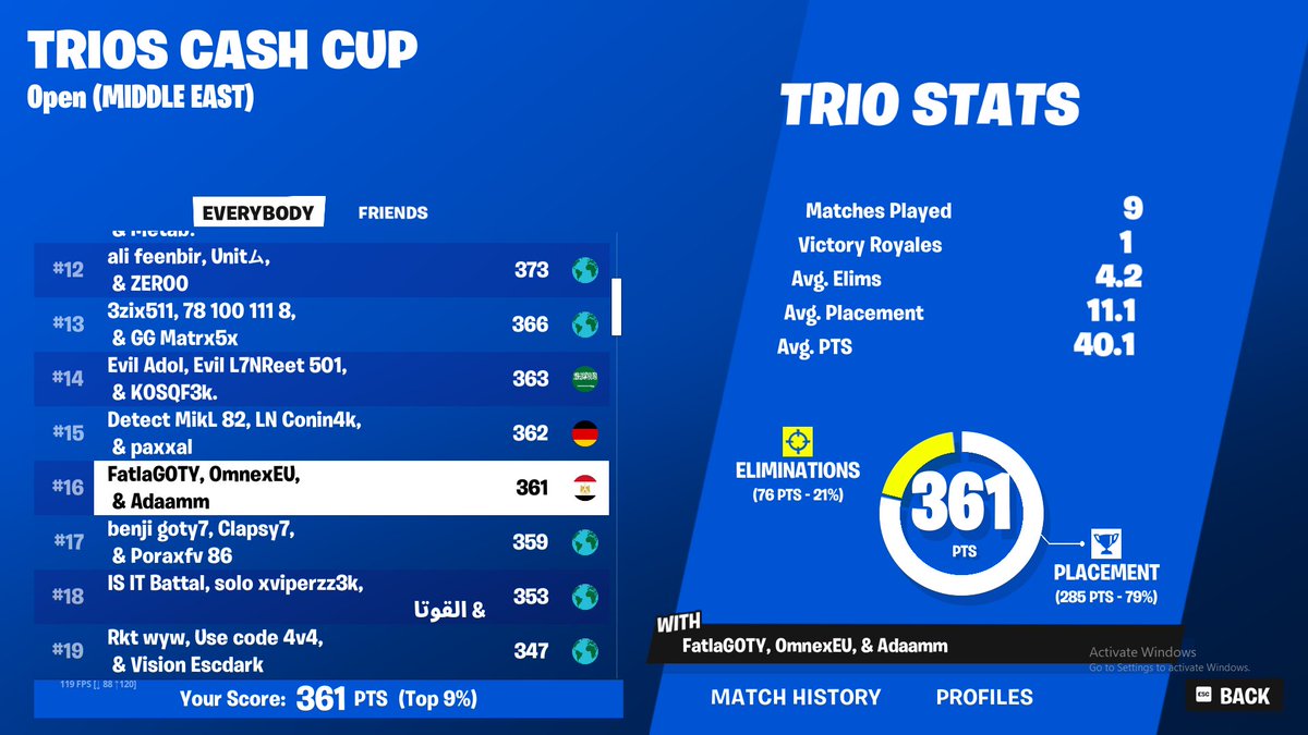 16th trio cc finals +300$