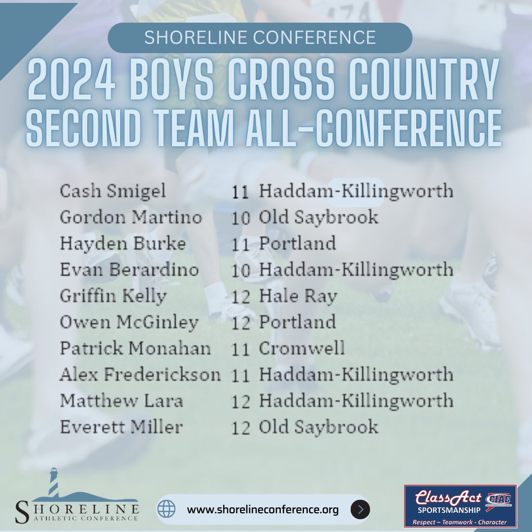 🌟 Huge shoutout to our talented athletes at the Shoreline conference Boys Cross Country Championship Meet! Congrats to our top performers who earned first and second team all conference honors! 🏅🎉 #ShorelineConference #ShorelineChampionship #AllConference